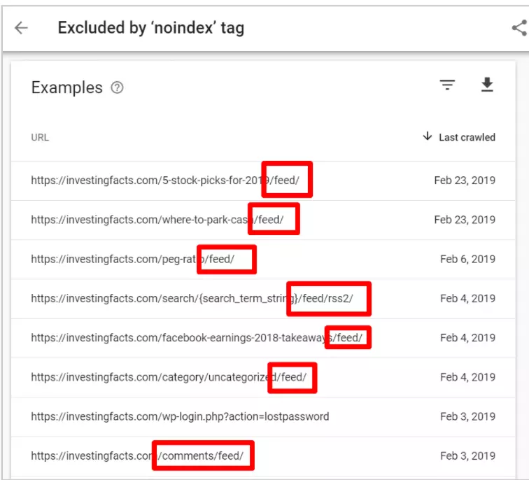 wordpress rss feed url
