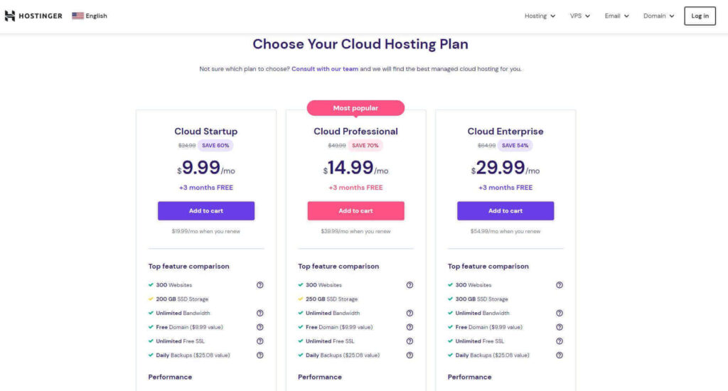 Hostinger Cloud Hosting