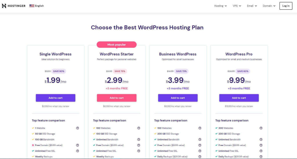 Hostinger WordPress Hosting