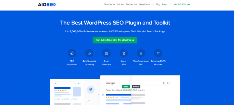All in One SEO (AIOSEO)