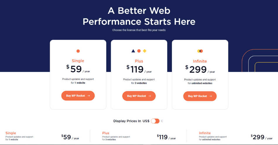 WP Rocket Pricing